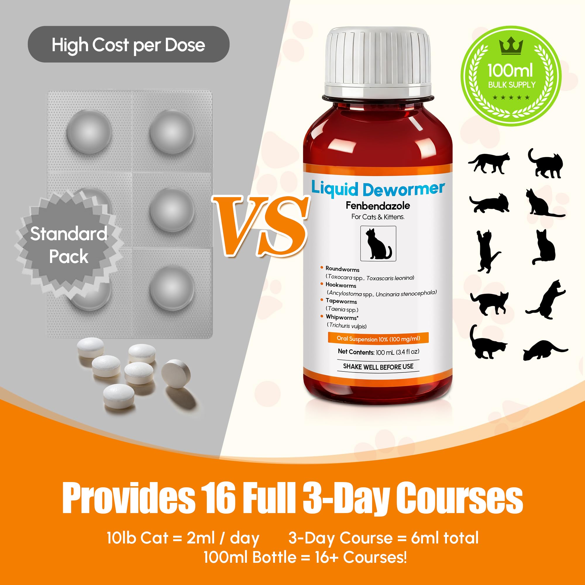 Morvequa kitten-safe dosing supports gentle deworming