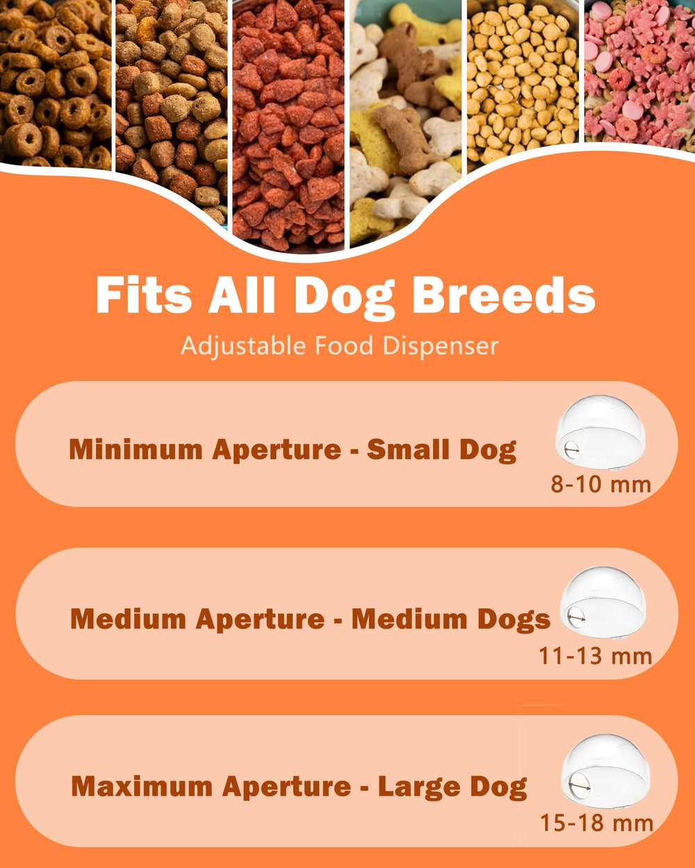 Motiilanco outlet sizes 047-063-079 inches accommodate different kibble sizes.
