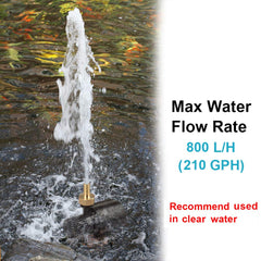 MOUNTAIN_ARK DC-12V submersible pump flow label, clear settings for different water flow.