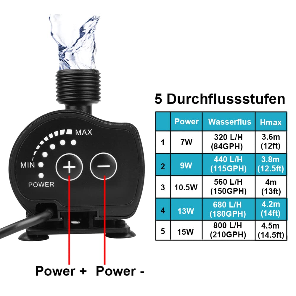 MOUNTAIN_ARK DC-12V submersible pump nozzle, precise outlet for adjustable fountain height.