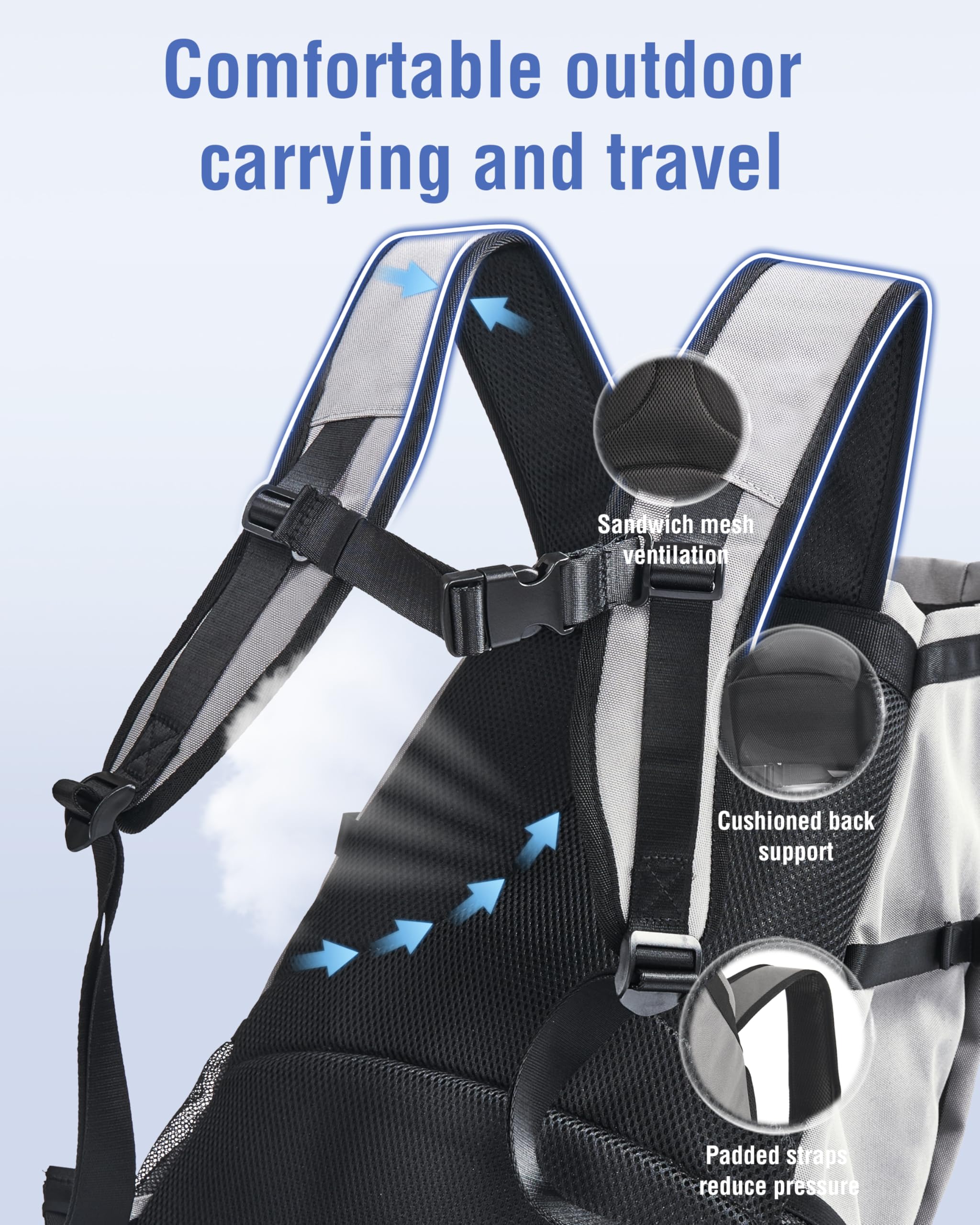 Moysoon dog backpack breathable mesh panels improve comfort on long walks
