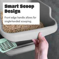 Mr. Catman odor control uses sawdust cover to seal odors.
