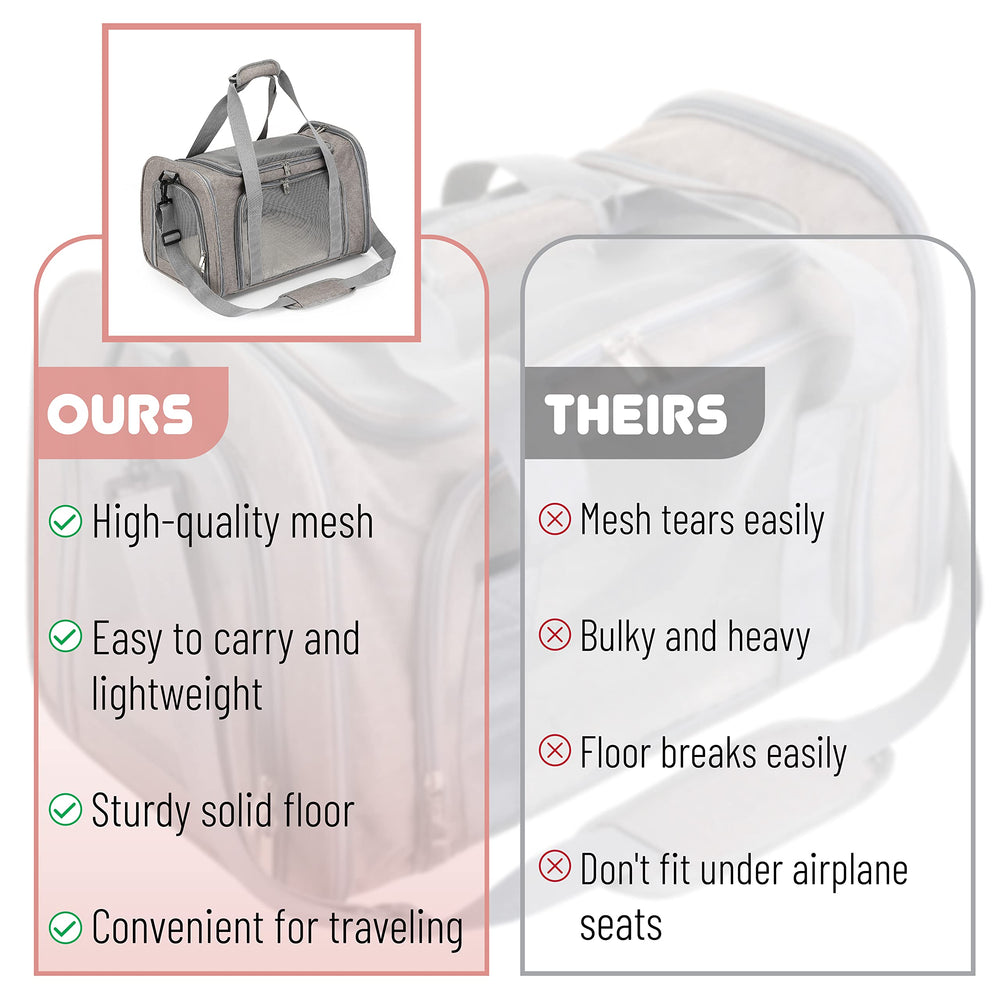 Mr. Pen Pet Carrier extended handles for easy two-handed carrying.
