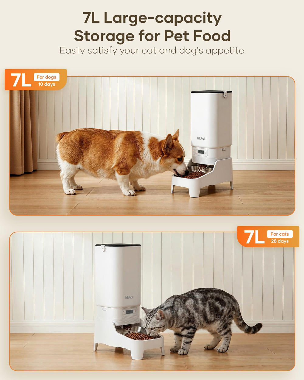 MUBBI precision-feeding control panel enables up to six meals daily.