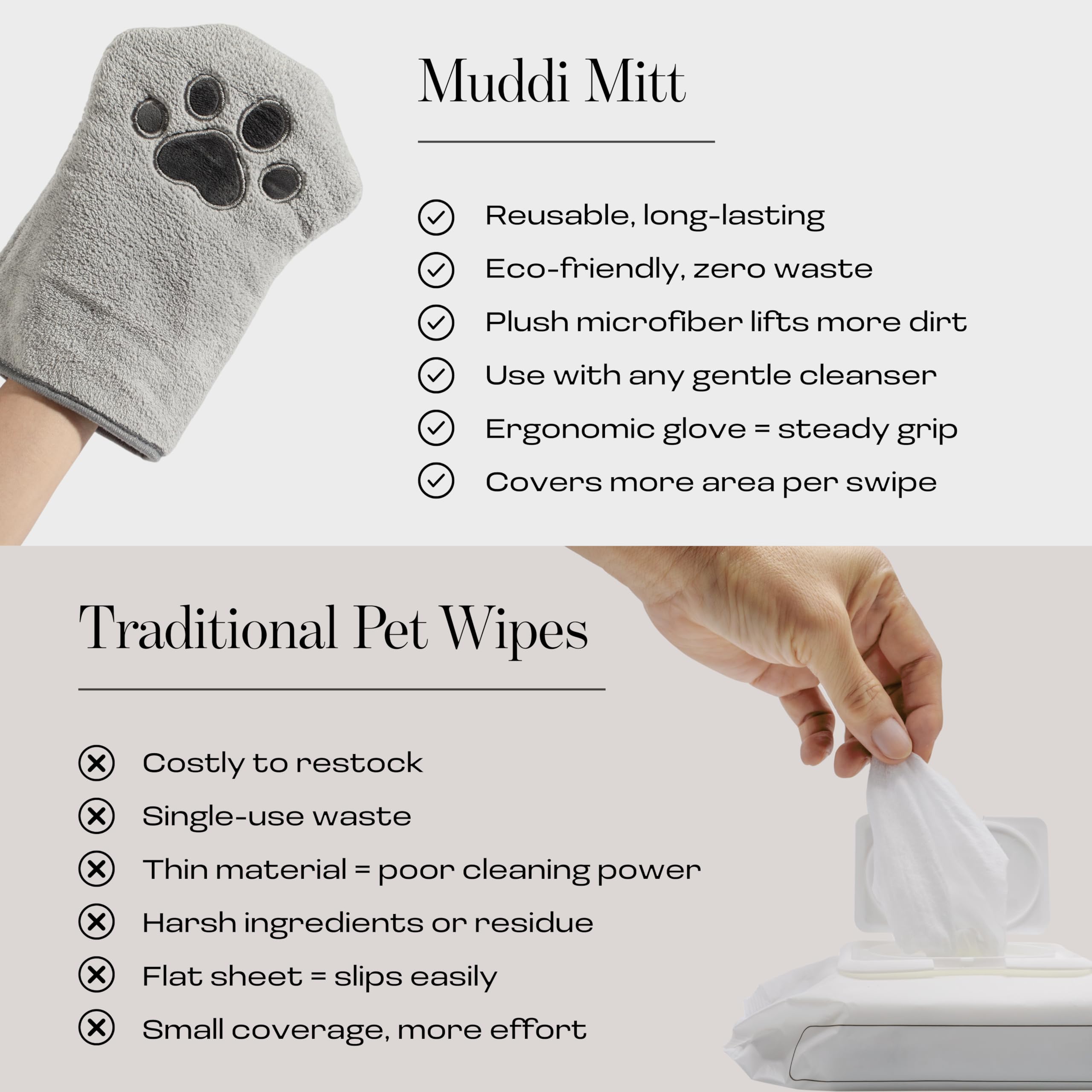 Muddi Mitt cleans a dog's paw after outdoor play
