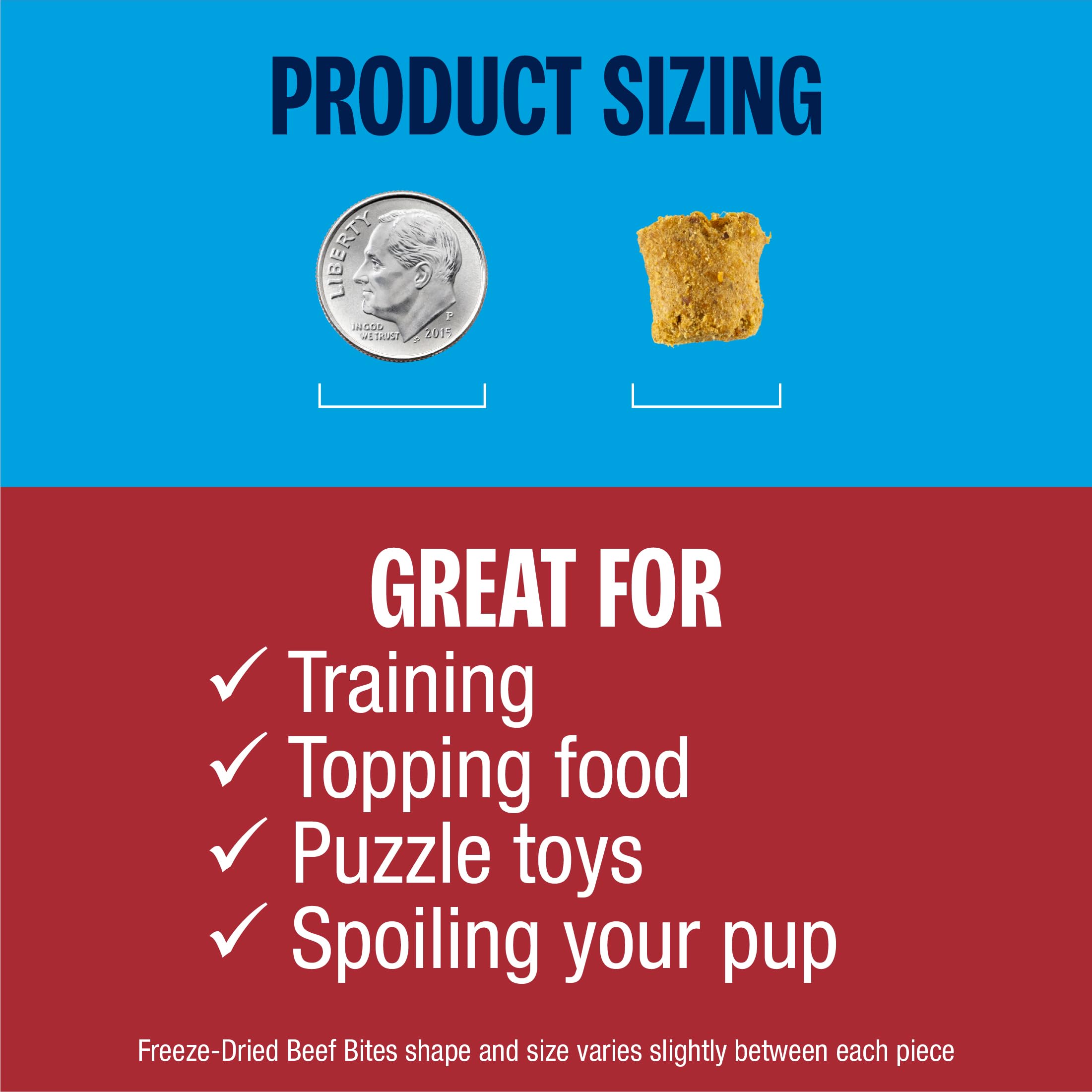 Beef Bites added to kibble as a flavorful meal mixer