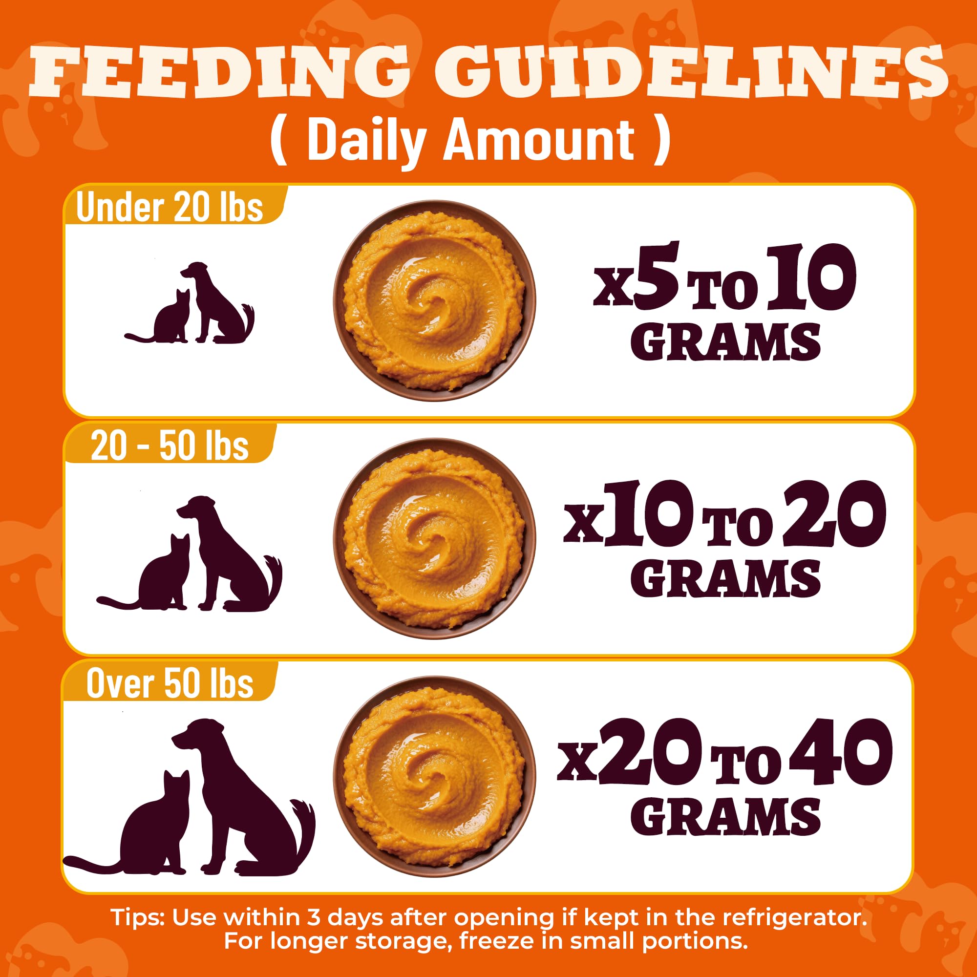 MULTIBITES pumpkin puree dog treat as a food topper for meals.