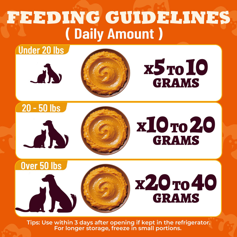 MULTIBITES pumpkin puree dog treat as a food topper for meals.