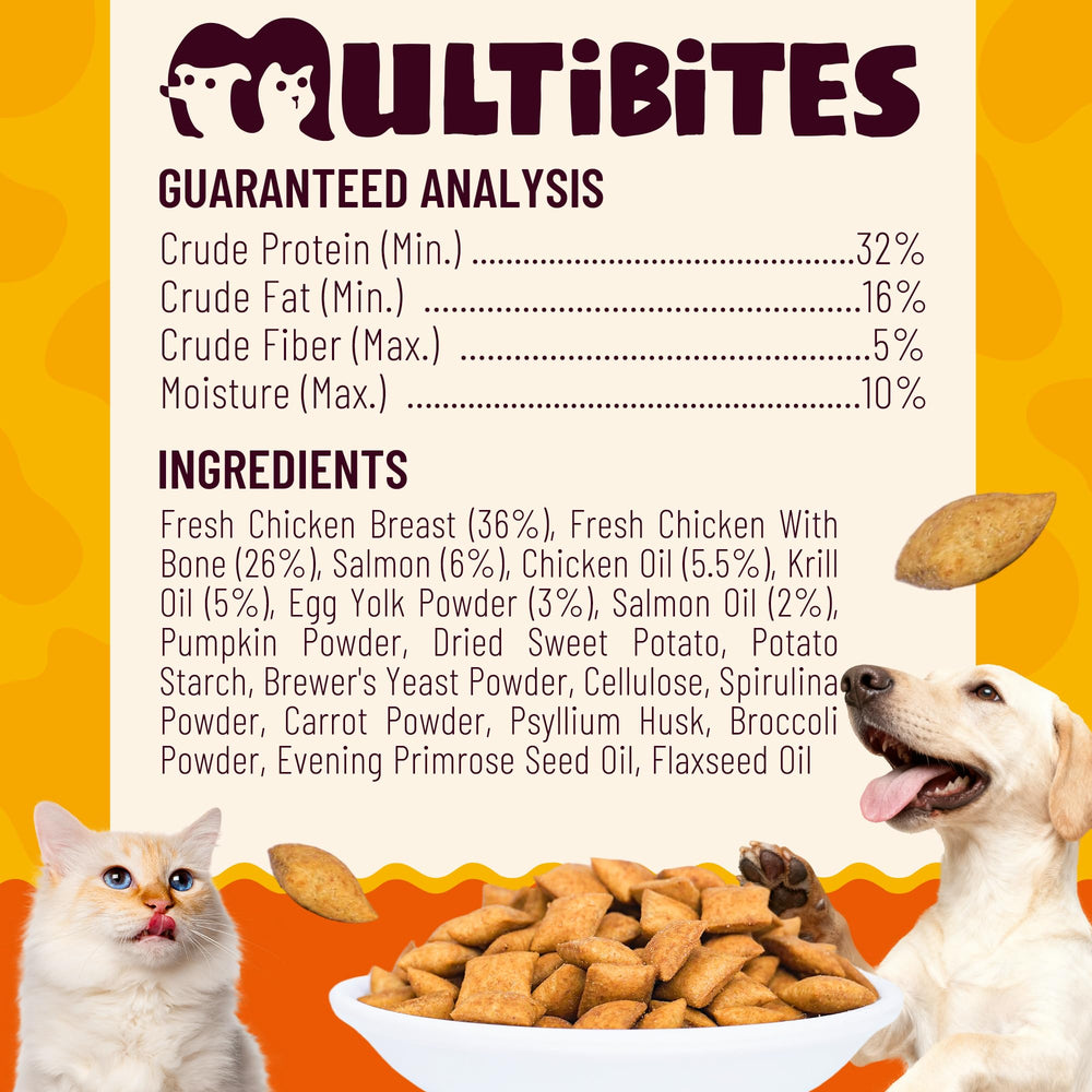 MULTIBITES versatile snack can be used as treat, topper, or training reward.
