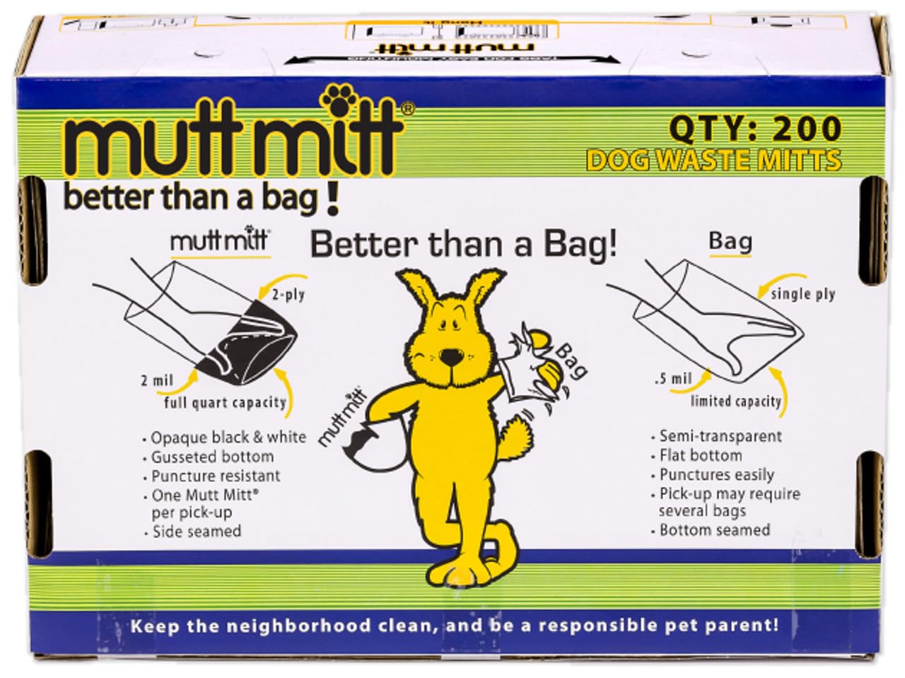 Mutt Mitt odor-control bags helping keep sidewalks fresher.