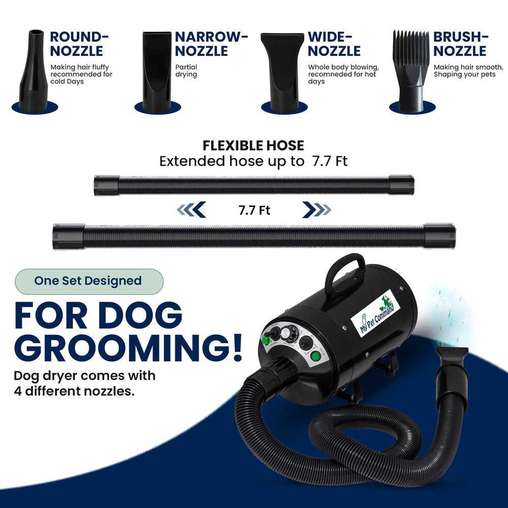 My Pet Command deshedding brush attachment helps remove loose fur