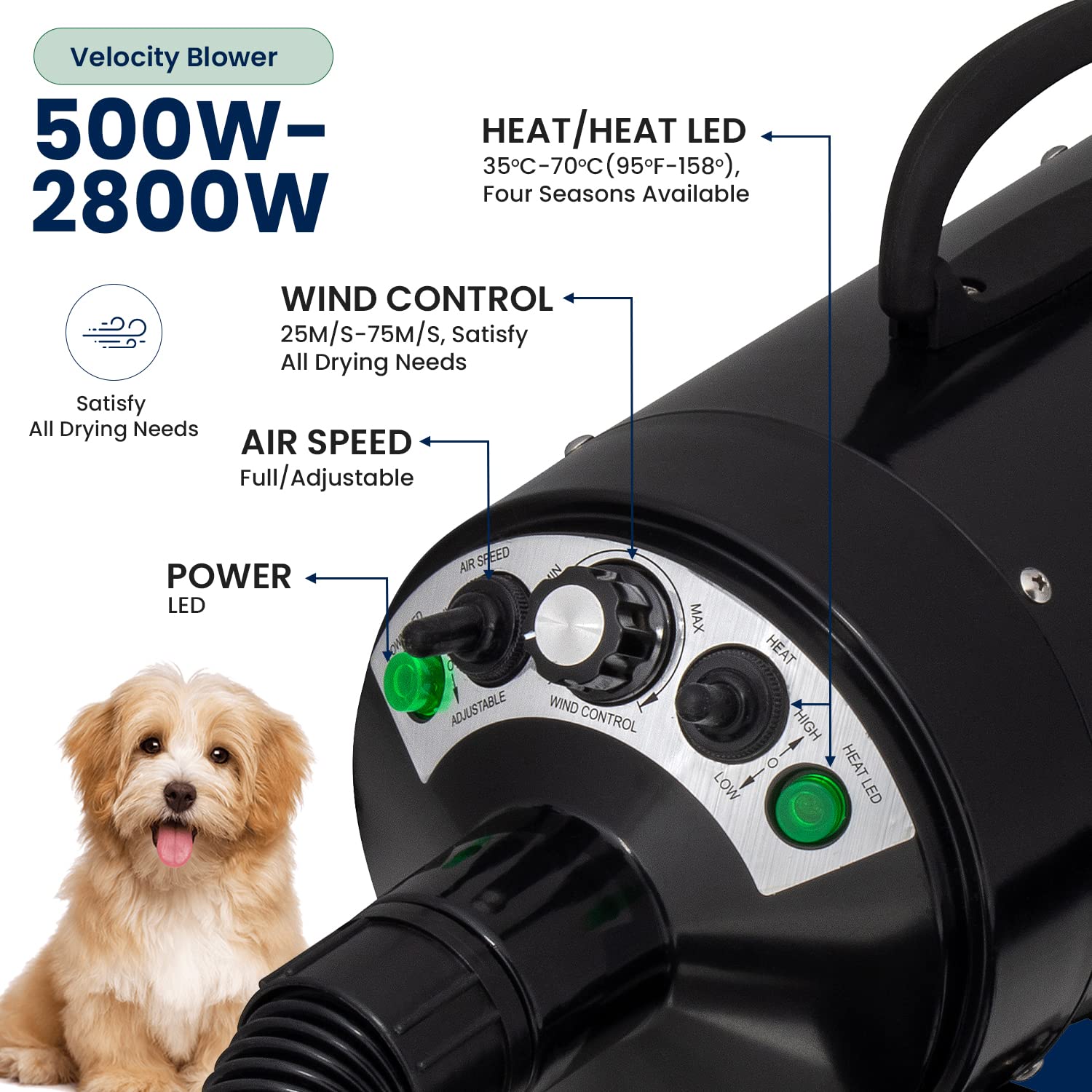My Pet Command extendable hose provides flexible reach during grooming