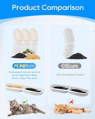 MyfatBOSS eight filters and eight sponges provide fresh filtration for households with pets.
