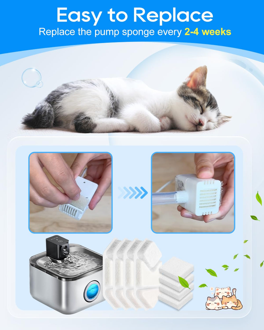MyfatBOSS activated carbon filter reduces odors in cat drinking water.