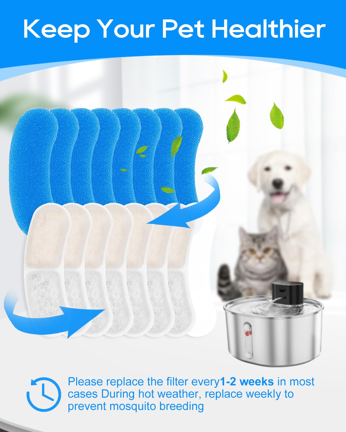 MyfatBOSS pack keeps water safe and fresh for pets with regular maintenance.