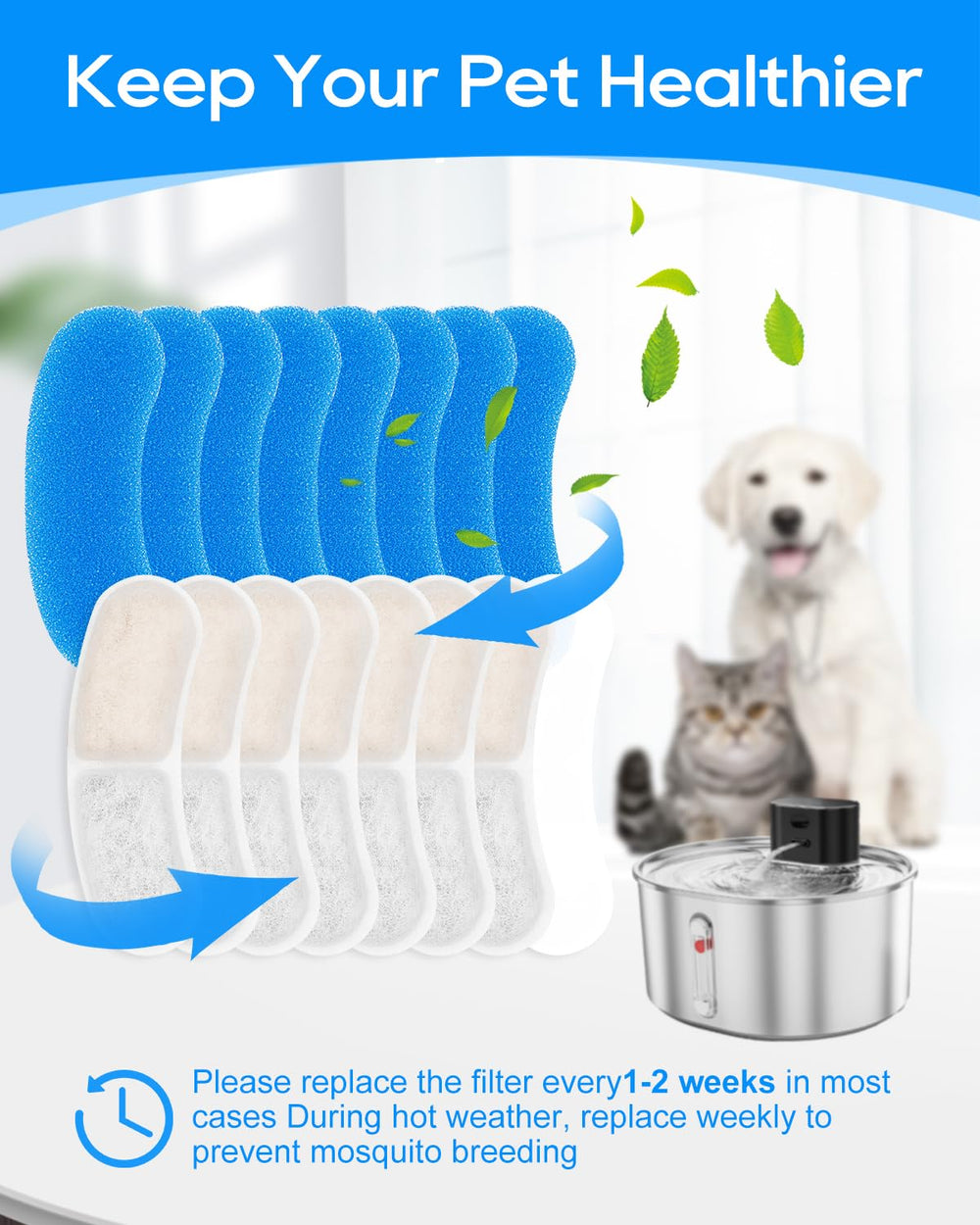 MyfatBOSS pack keeps water safe and fresh for pets with regular maintenance.