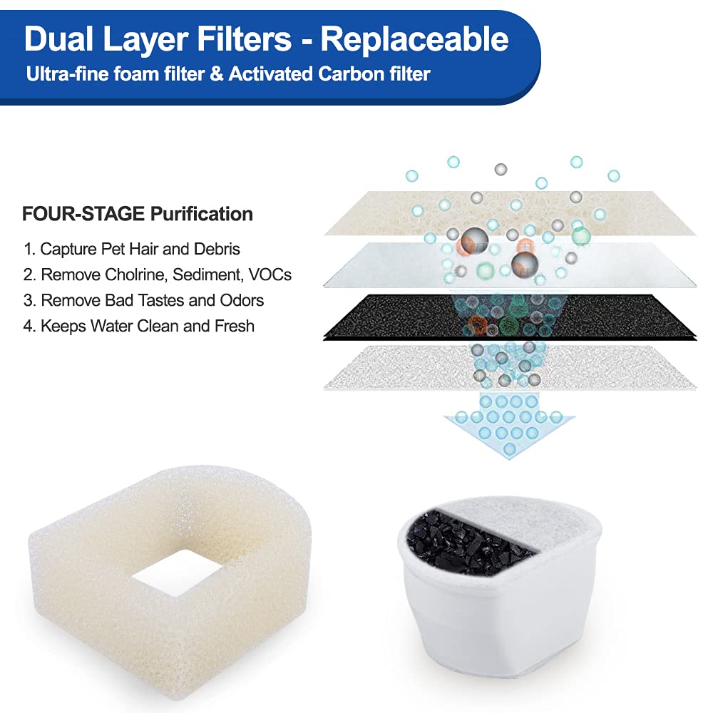 MyfatBOSS foam pre-filters pack image highlighting pump-friendly filtration