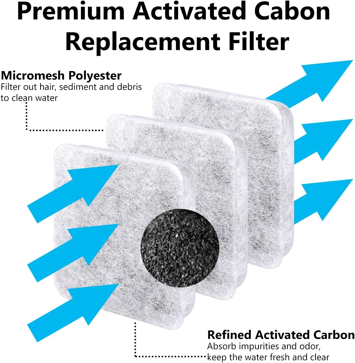 MyfatBOSS Mason gravity waterer-fit filter shown with Petmate system.