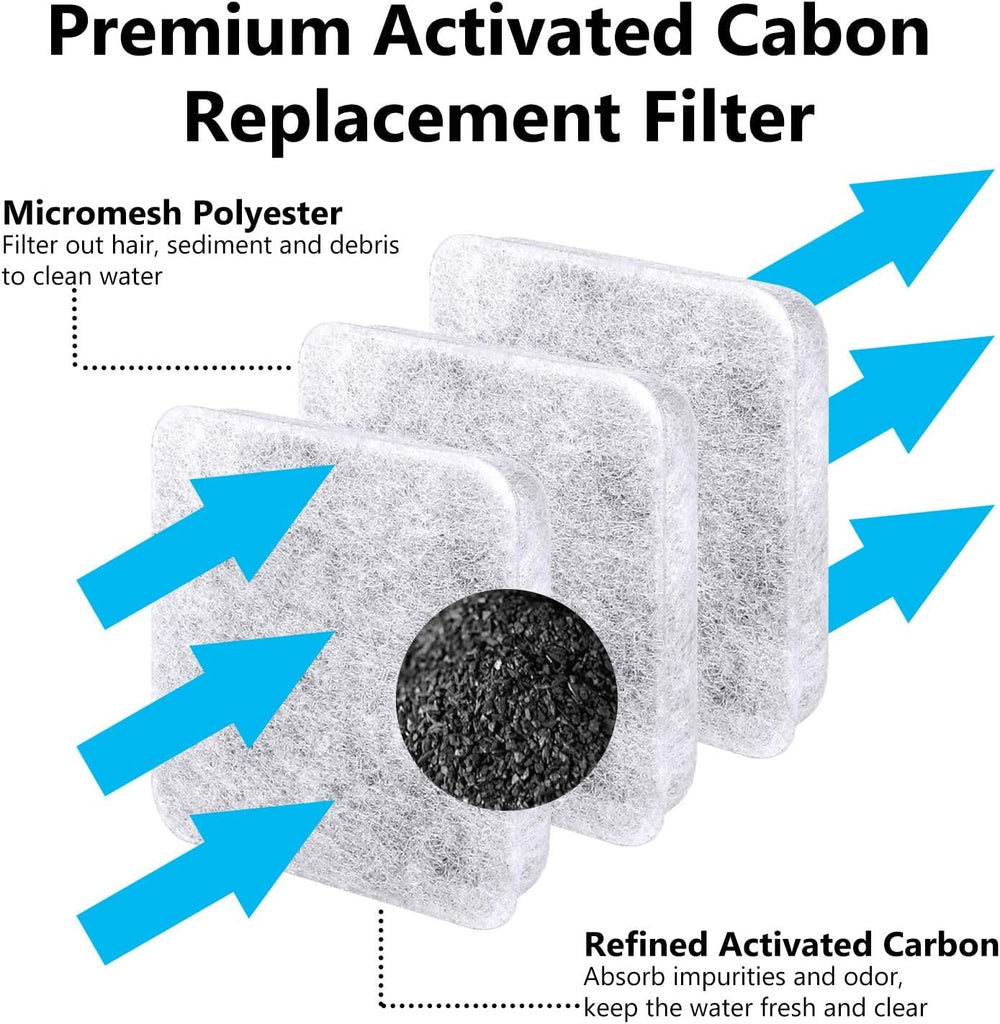 MyfatBOSS Mason gravity waterer-fit filter shown with Petmate system.