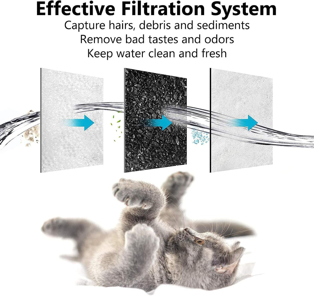 MyfatBOSS filter compatible with Petmate Replendish for easy swaps.
