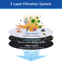 MyfatBOSS Pioneer-compatible filter set for multiple model numbers.