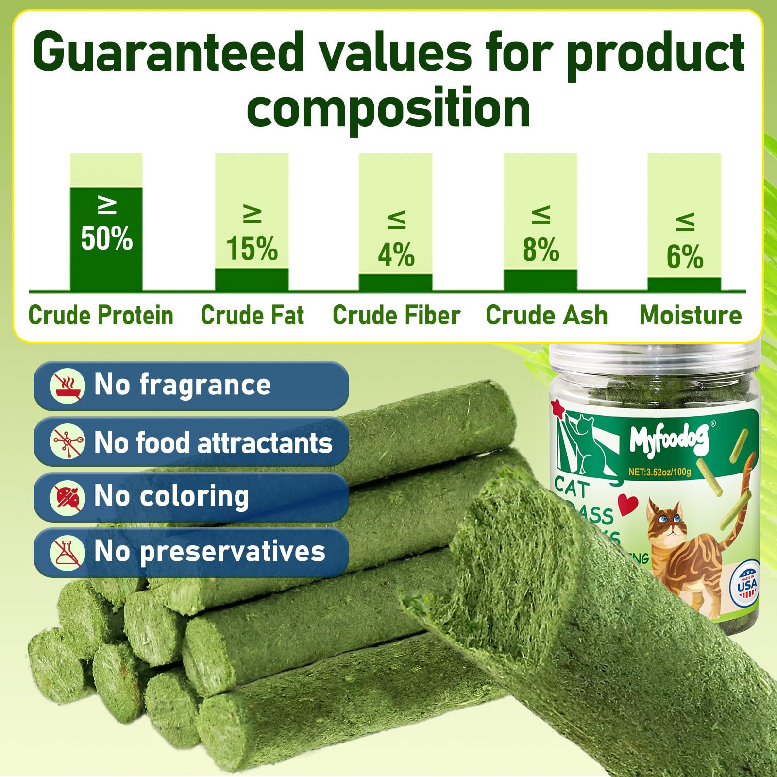 Myfoodog natural ingredients banner shows no artificial additives.