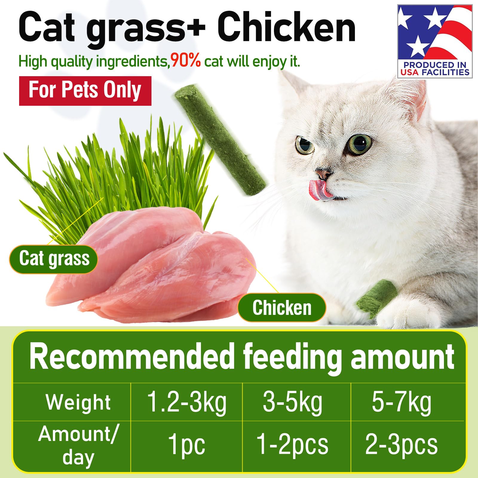 Myfoodog Freezed Drying Cat Grass Stick close-up shows fresh ingredients.