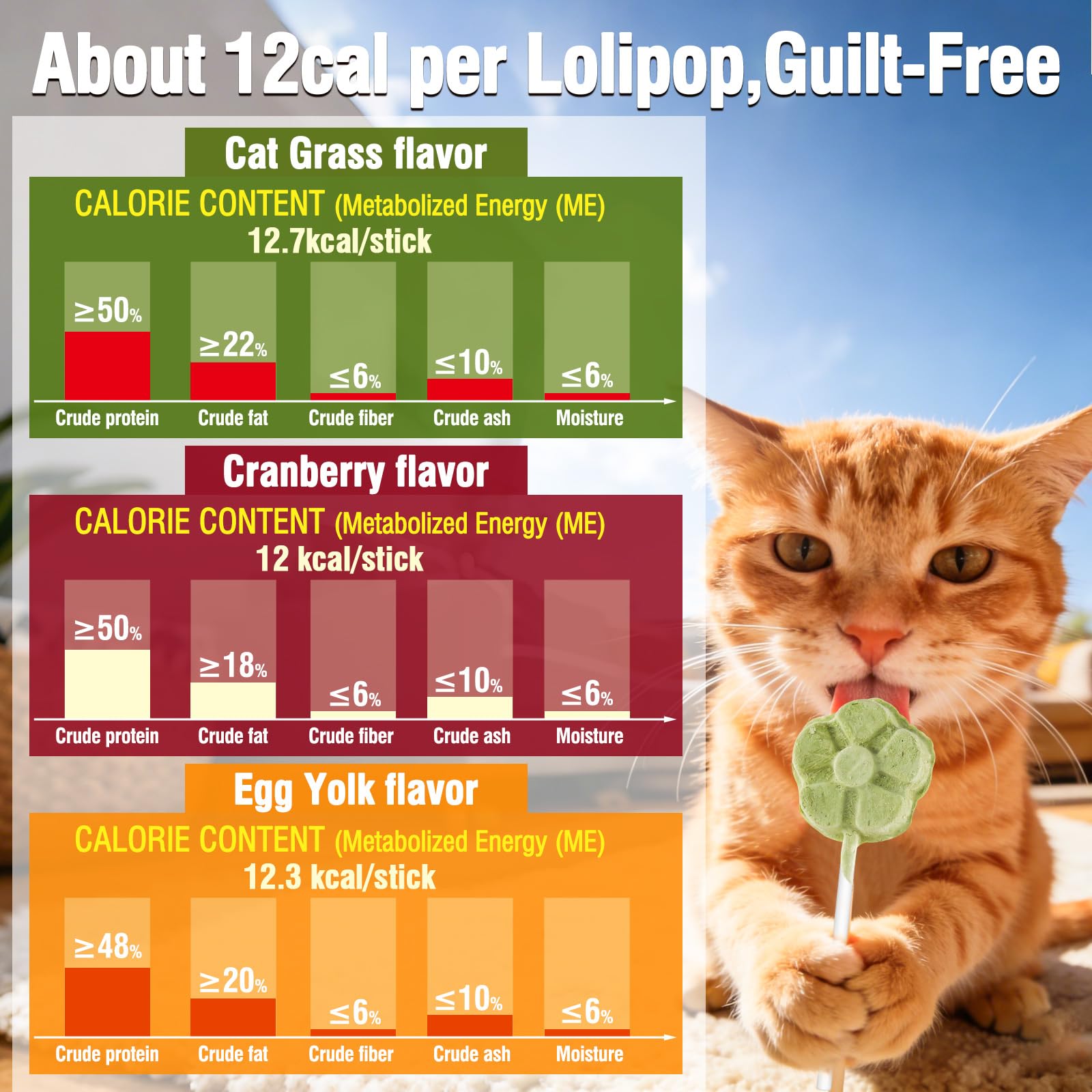 Myfoodog 21-stick lollipop box offers variety and value for daily rewards.