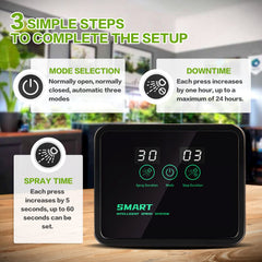 MYGIIKAKA Reptile Fogger timer settings shown for cycle spraying
