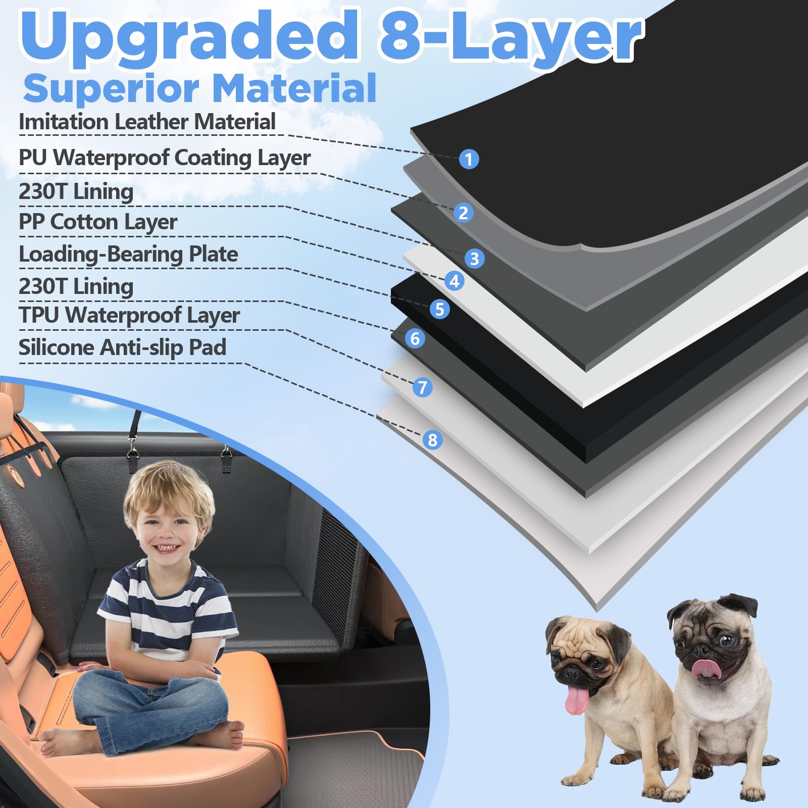 MYJAQI 400 lb weight capacity supports bigger or multiple dogs safely.