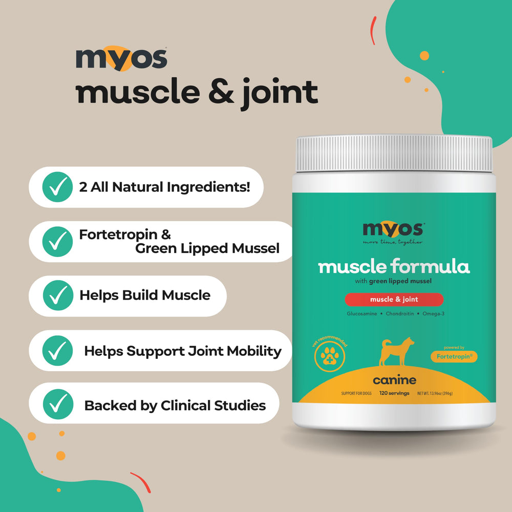 MYOS label close-up highlighting gluten-free, two-ingredient formula.