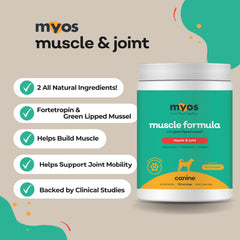 MYOS label close-up highlighting gluten-free, two-ingredient formula.
