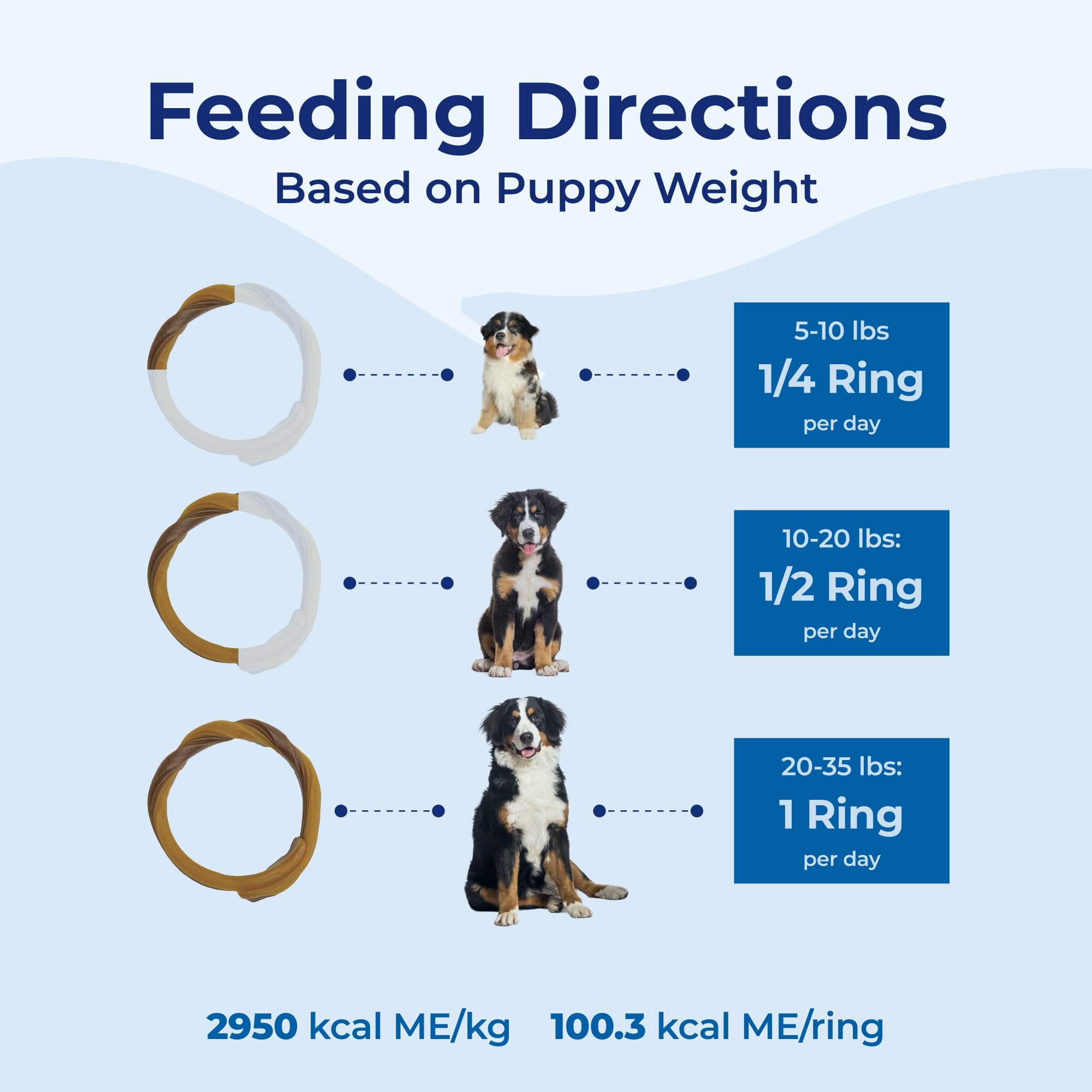 N-Bone puppy teething ring calcium enriched for healthy teeth.