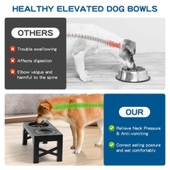 NAHANGPET no-spill water bowl with floating disk reduces splashes during drinks