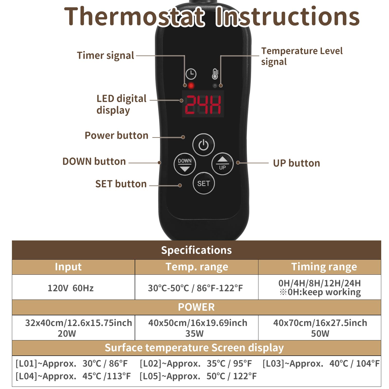 NAMOTEK waterproof shell close-up underscores leak-proof reliability