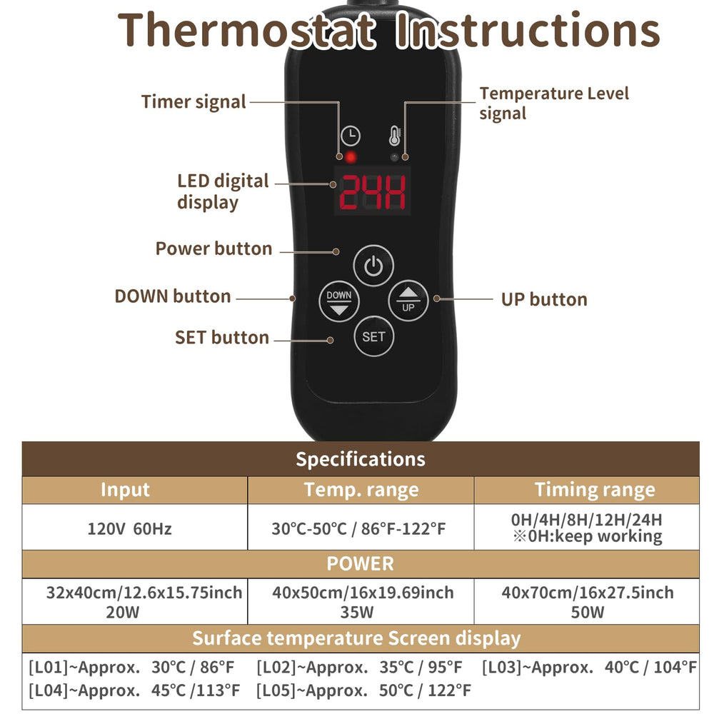 NAMOTEK waterproof shell close-up underscores leak-proof reliability