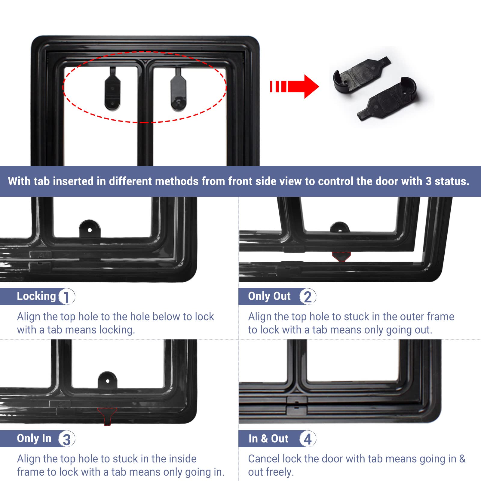 NAMSAN lockable slots ensure secure, supervised pet passage