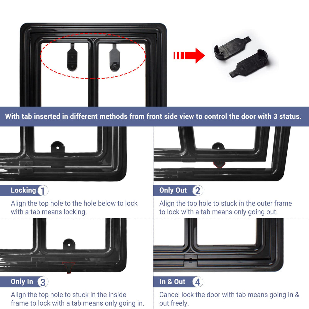 NAMSAN lockable slots ensure secure, supervised pet passage