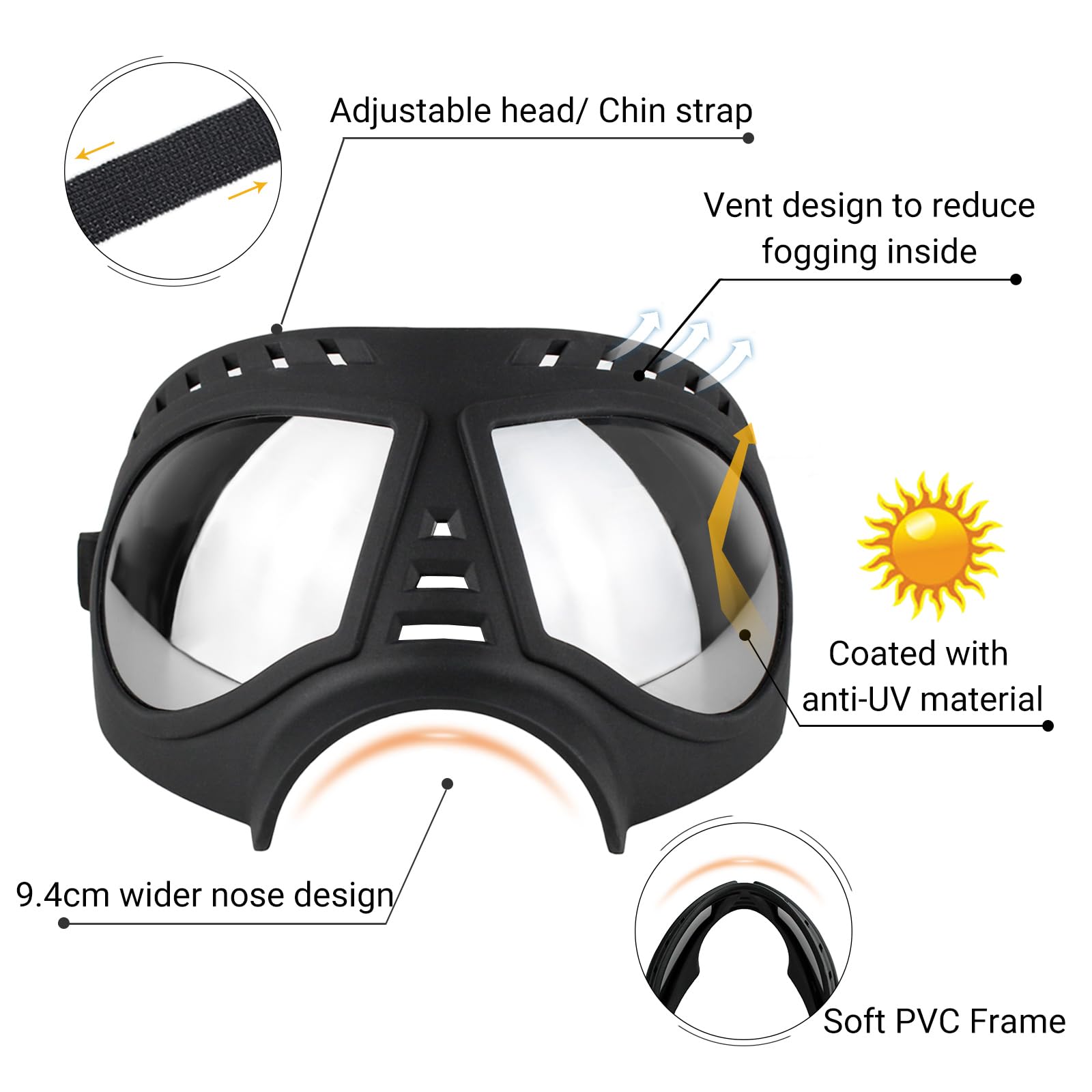 NAMSAN soft-frame design reduces discomfort for dogs during extended wear.