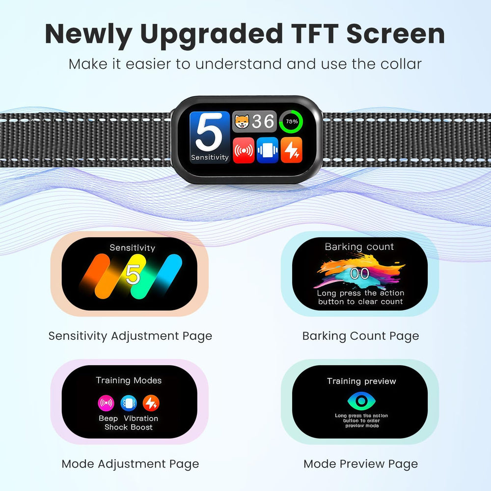 NATGOVOD smart training modes shown for adaptable dog behavior management.