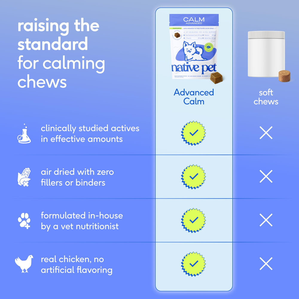 Suitable for puppies to adults, fitting all dog sizes with Native Pet chews.