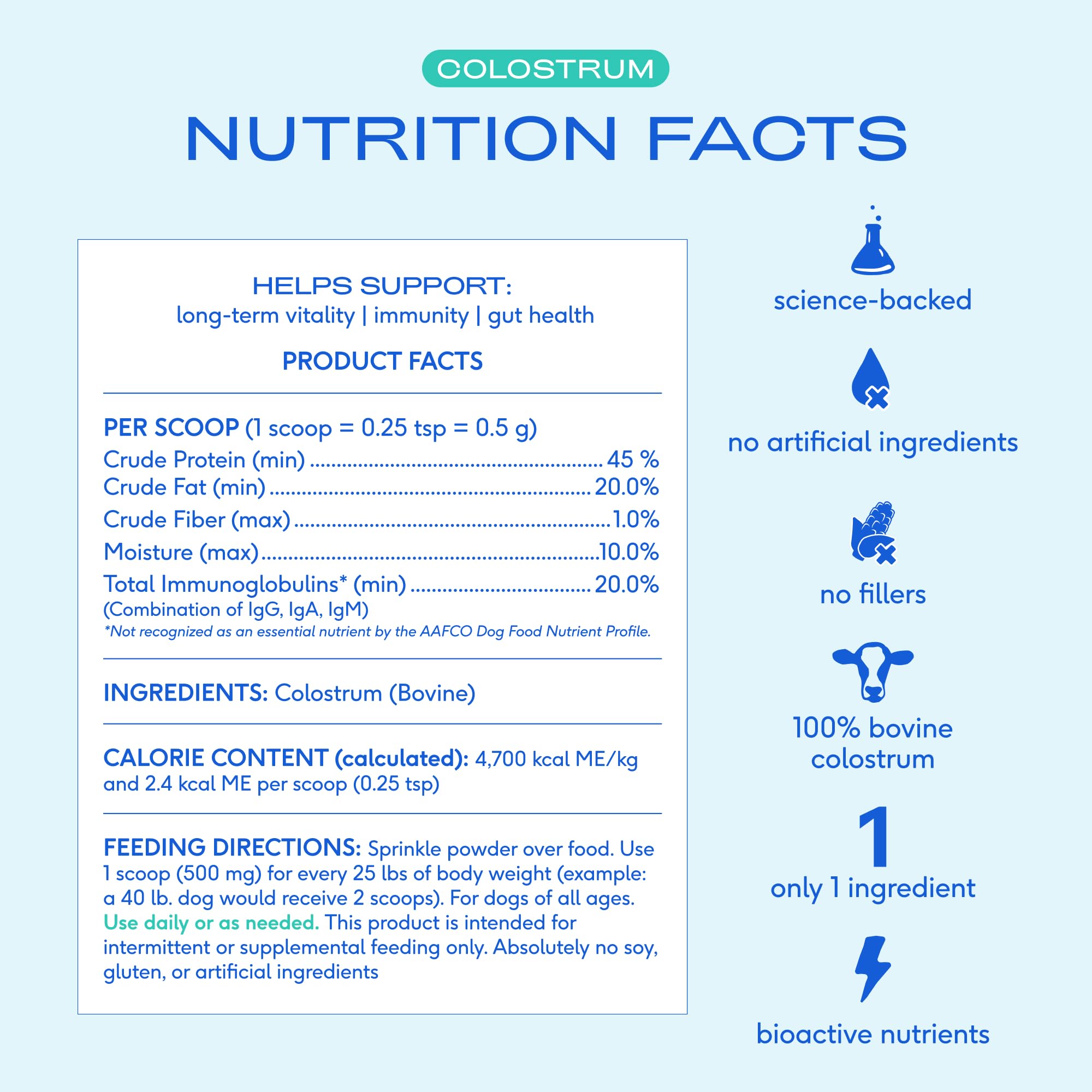 Native Pet Colostrum for Dogs bottle and spoon scene emphasizes clean, filler-free nutrition.