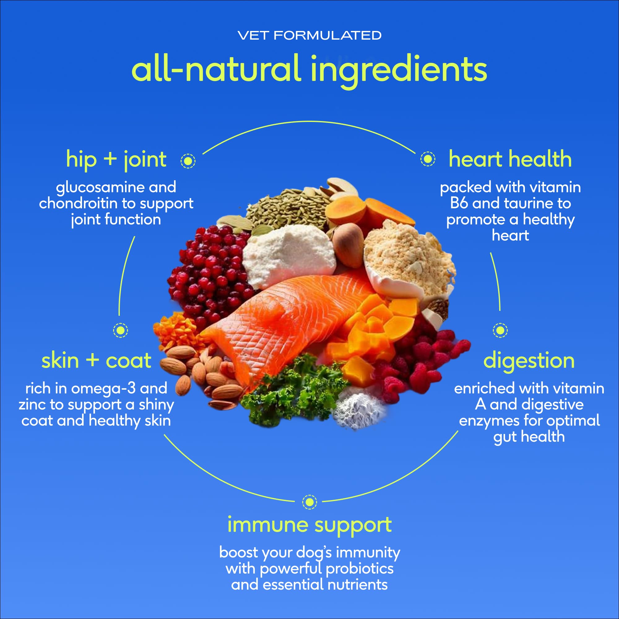 Native Pet Daily Dog Vitamins powder adds a coat-friendly boost to fur shine.