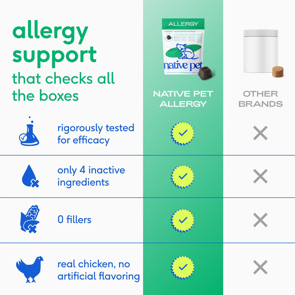 Native Pet Dog Allergy Chews ingredient panel highlights colostrum and probiotics