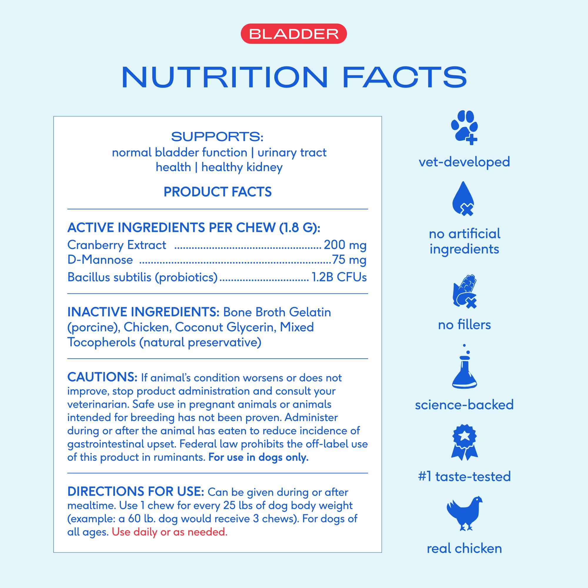 Native Pet Dog UTI Treatment air-dried form preserving potency.