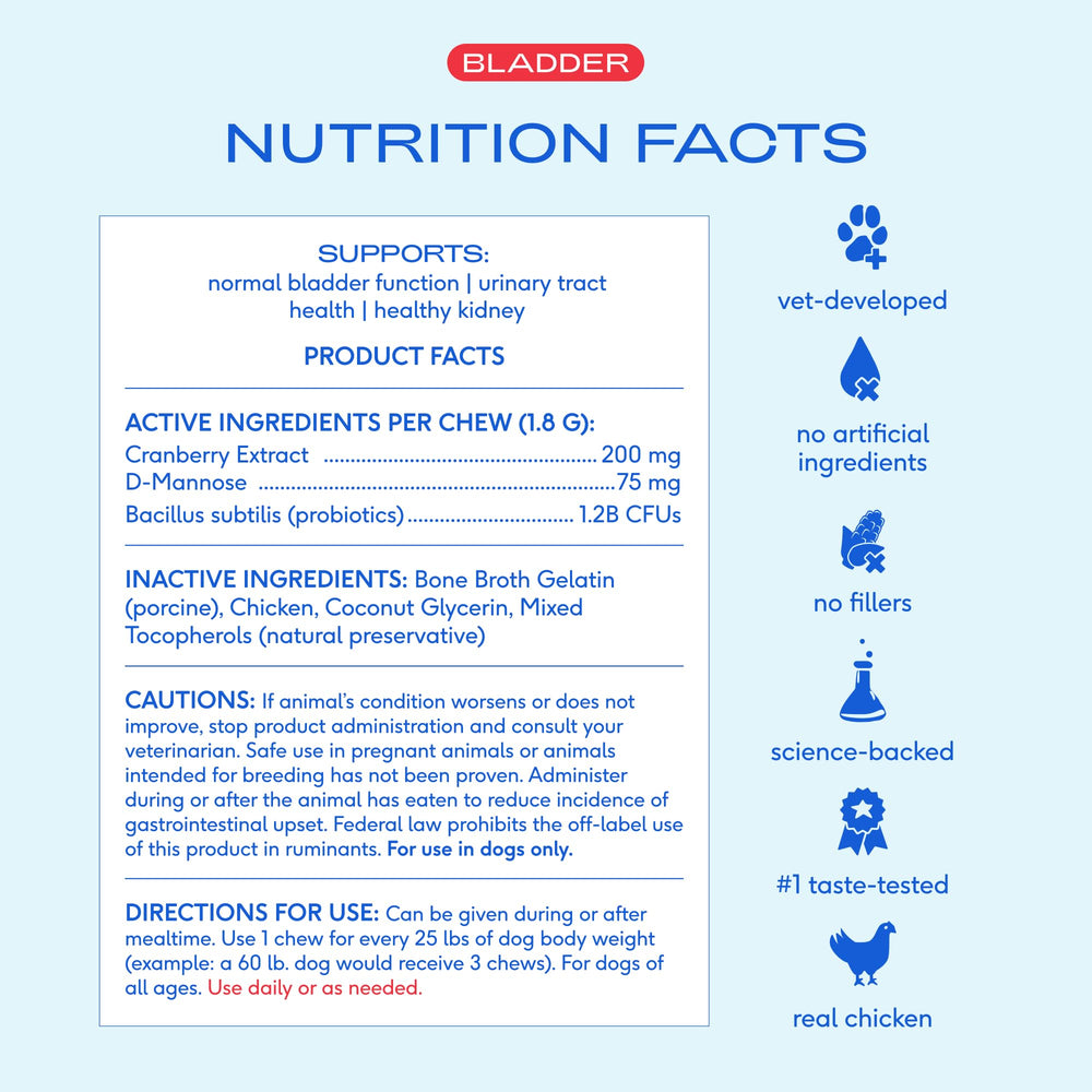 Probiotics shown as part of the Native Pet blend.
