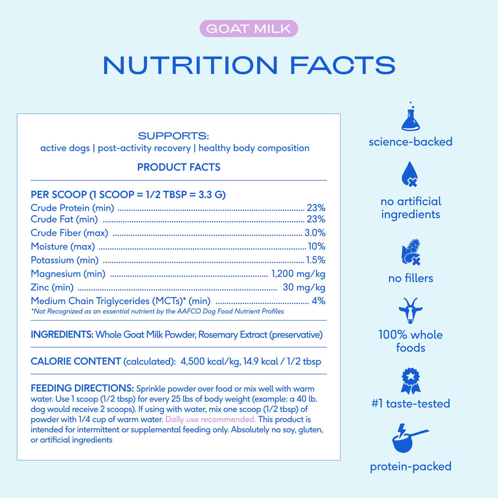 Native Pet Goat Milk Powder USA seal emphasizes quality