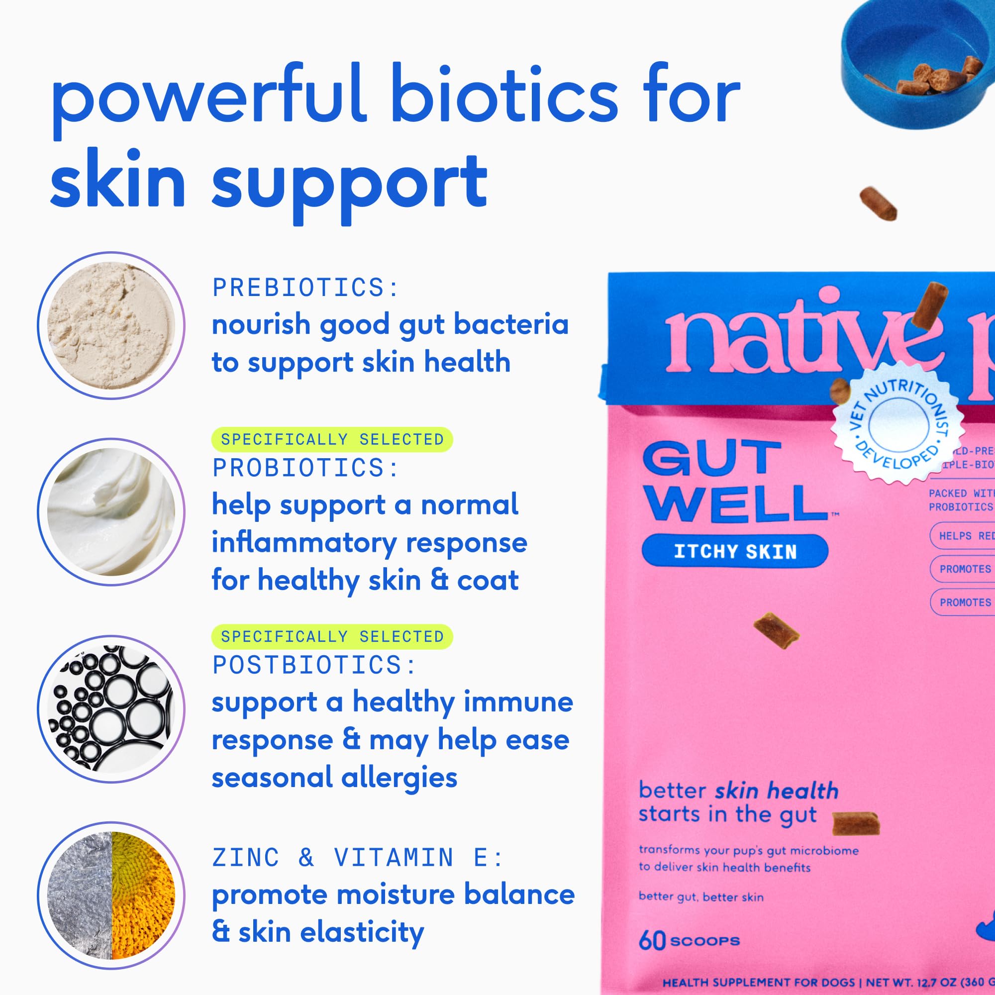 Native Pet GutWell Itchy Skin scoop serve image emphasizing easy daily dosing.