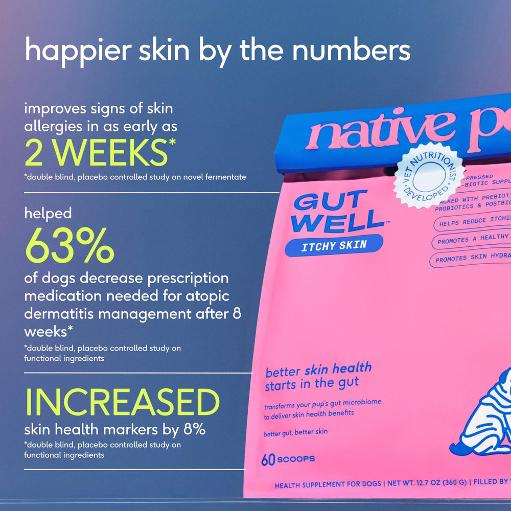 Native Pet GutWell Itchy Skin triple-biotics blend graphic illustrating gut-skin link.