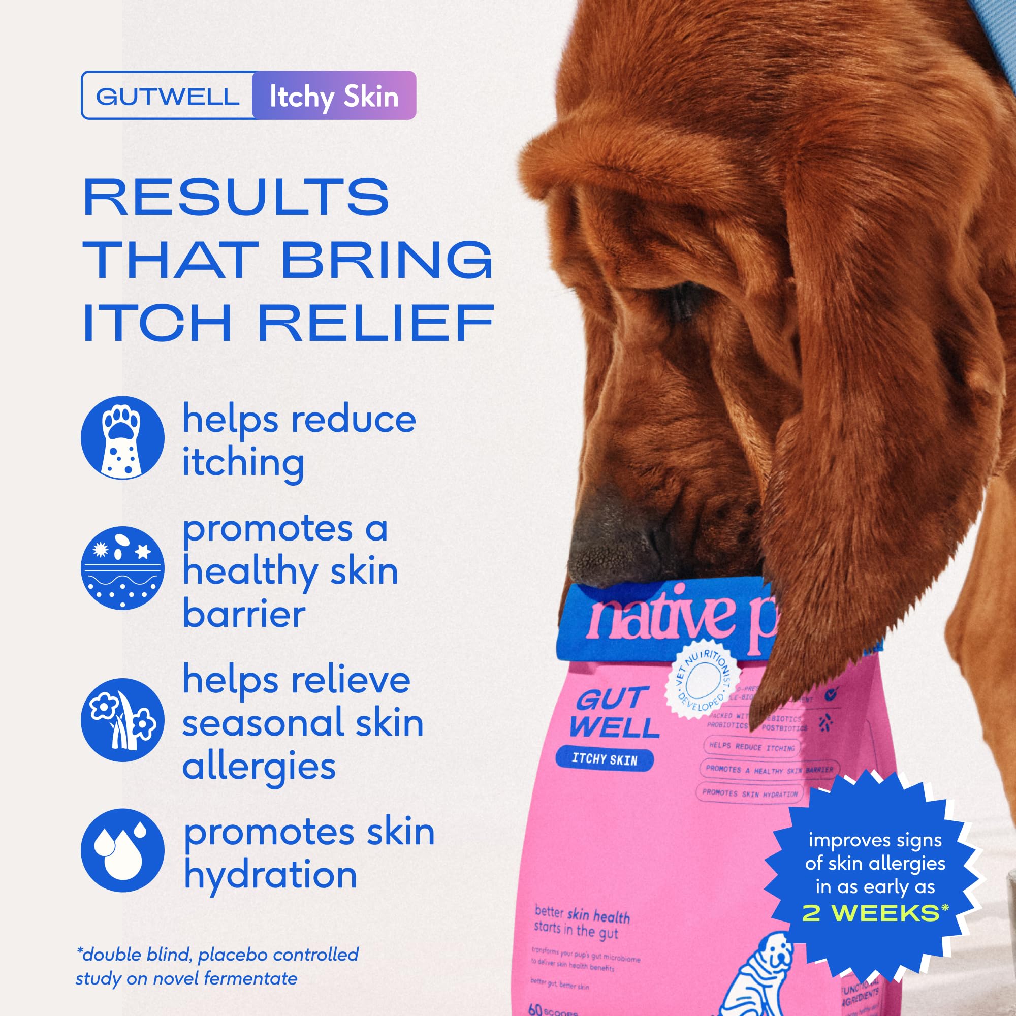Native Pet GutWell Itchy Skin tub packshot showing daily supplement for itch relief.